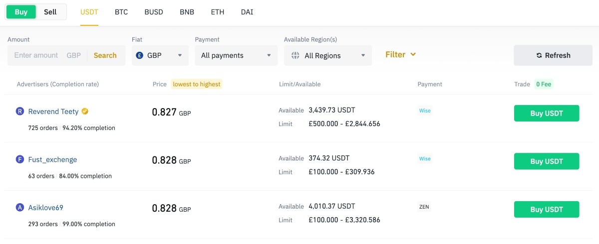 Buying Crypto On Binance P2P Trading Platform