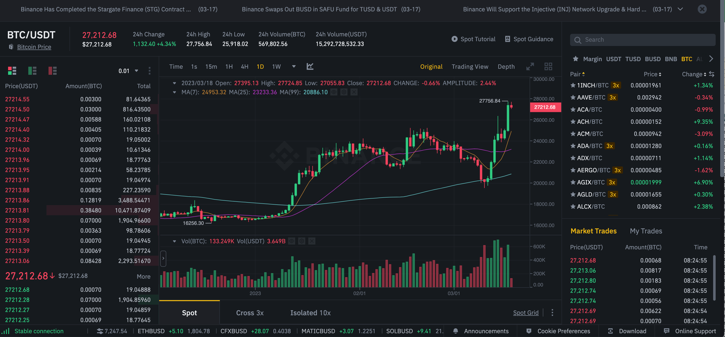 Analyse crypto price trends and DeFi market movements using crypto exchange platforms