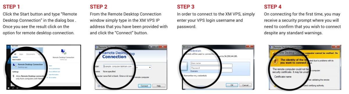How to set up forex VPS on XM