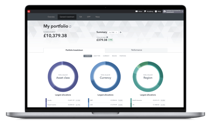 IG Index Smart Portfolio Dashboard