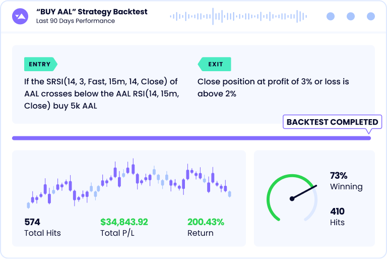 Pepperstone's machine learning trading tool Capitalise.ai