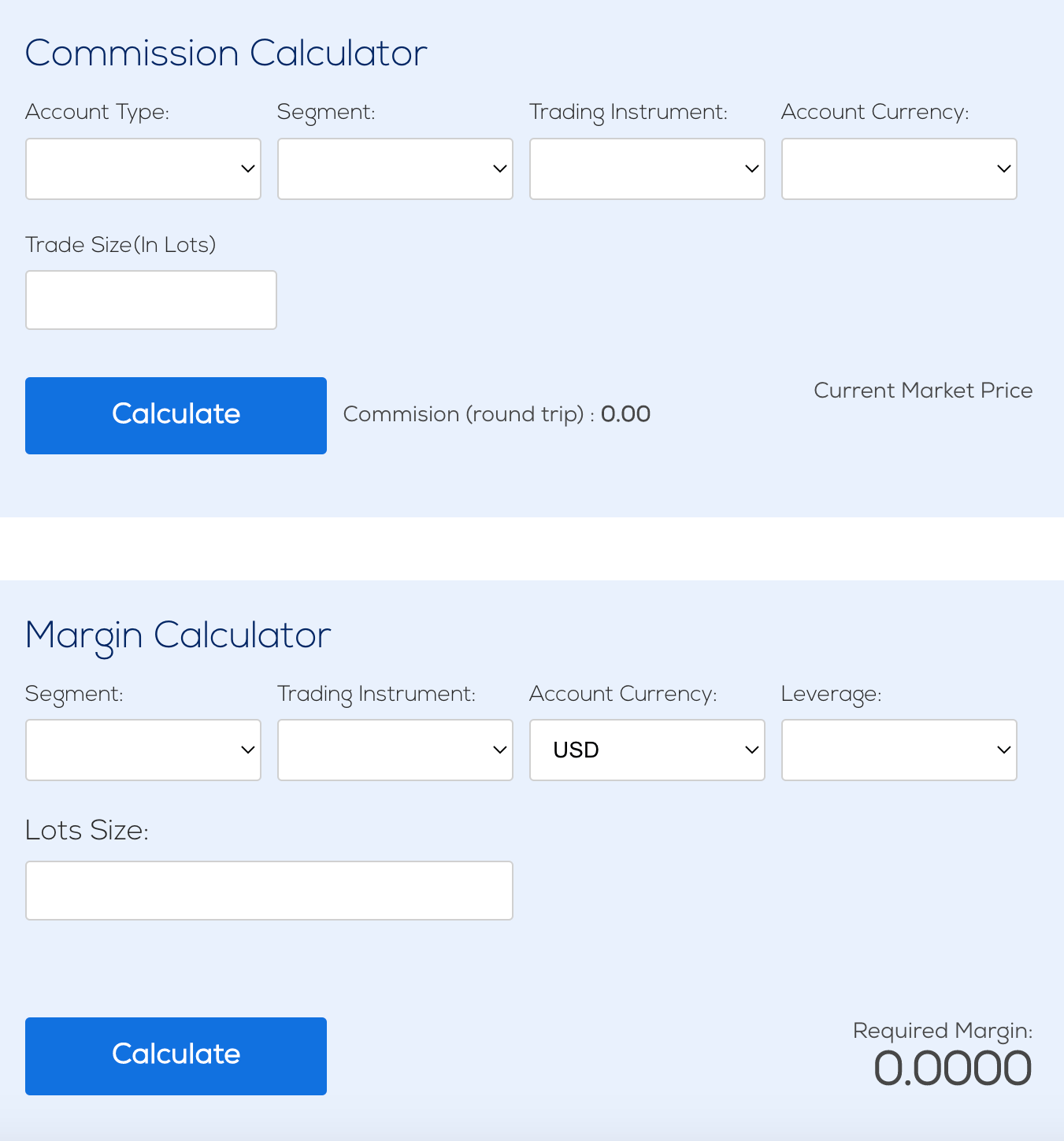 Hankotrade free pip and leverage calculators