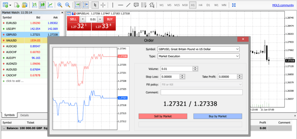 We found the HF Markets MT5 order window very easy to use when placing forex CFD orders