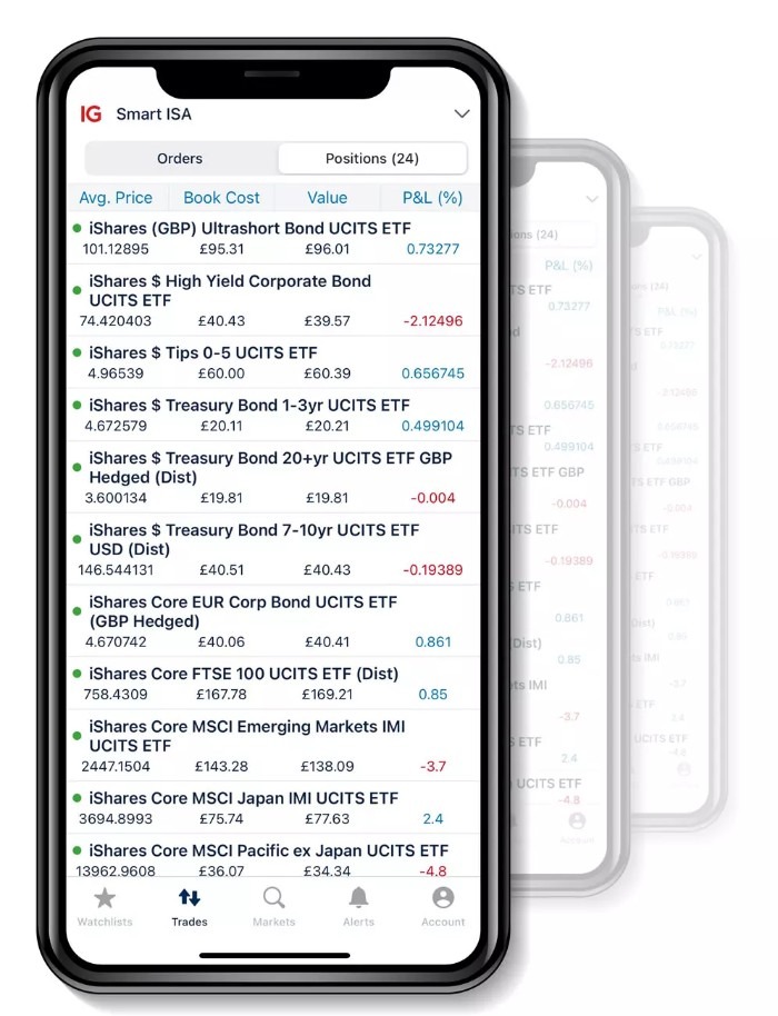 IG UK trading app