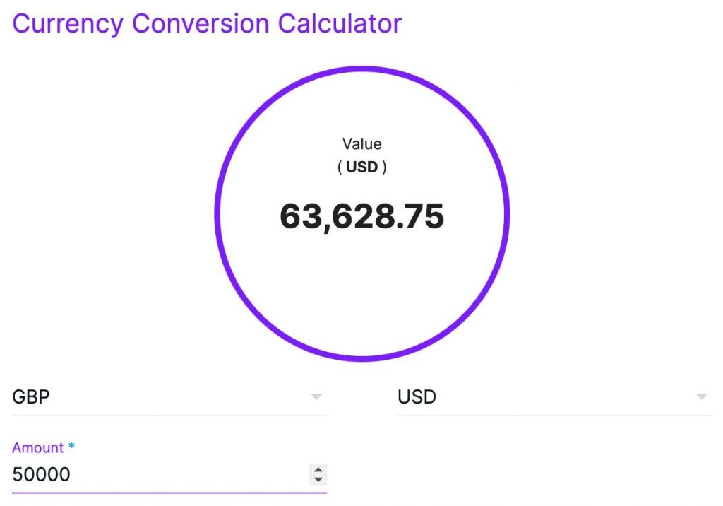 Using the currency conversion calculator on DNA Markets