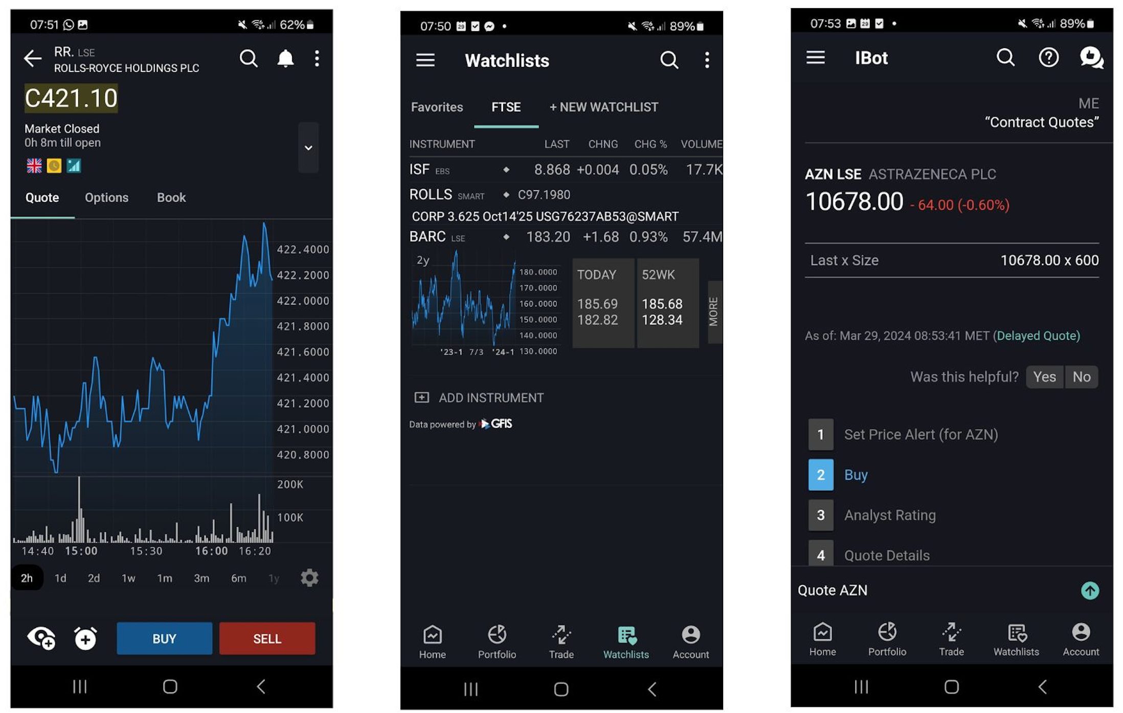 Trading UK stocks on IBKR app