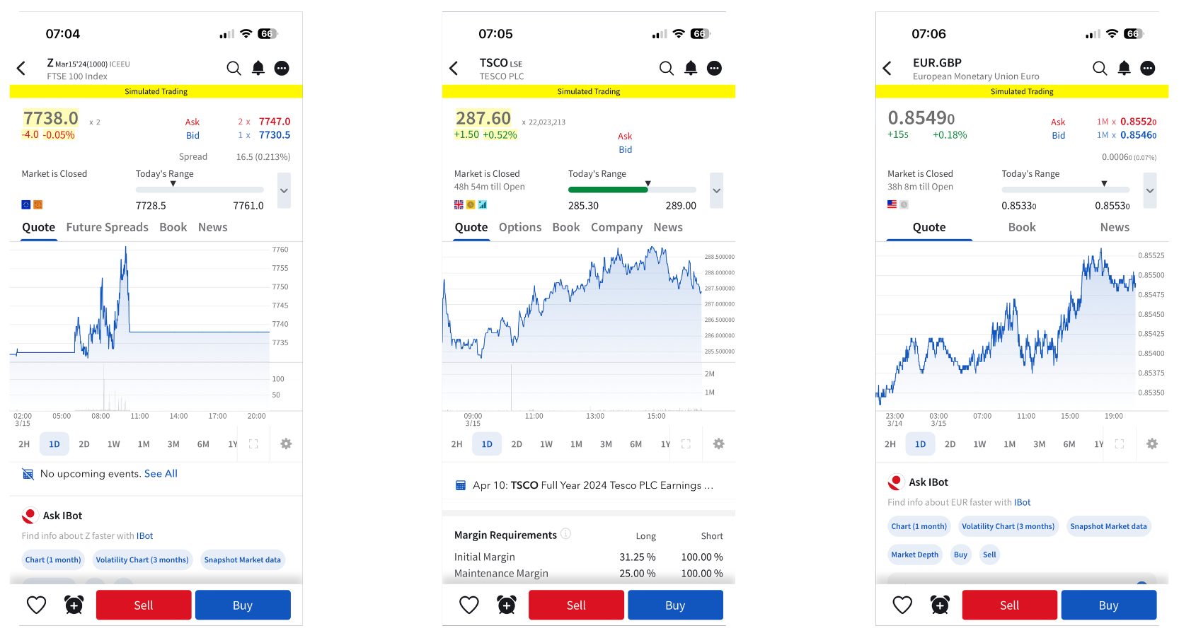 UK trading markets on IBKR mobile app