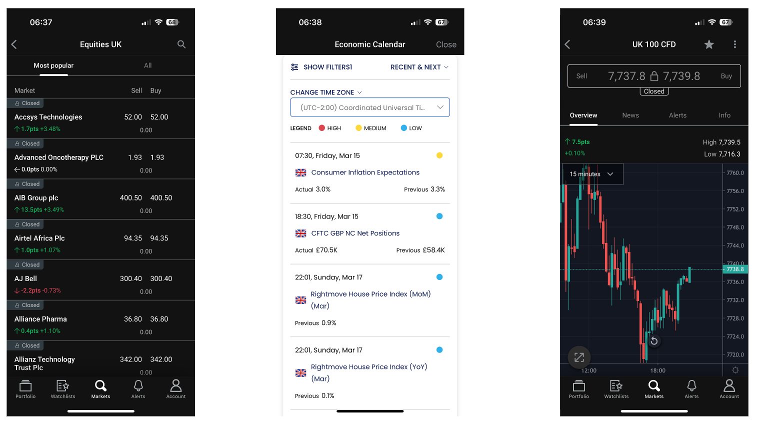 Trading tools on Forex.com UK investing app