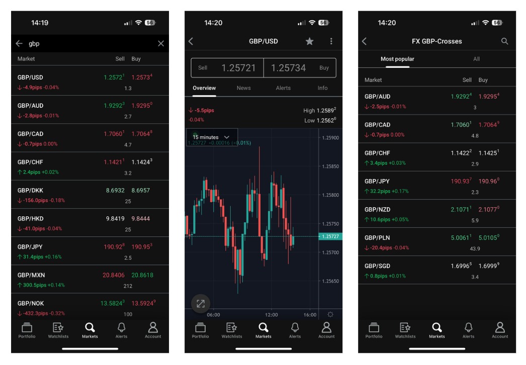 Spreads on GBP currency pairs on FOREX.com app