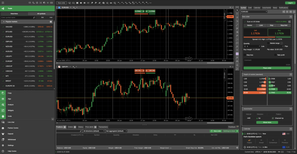 Home page of cTrader's Web application