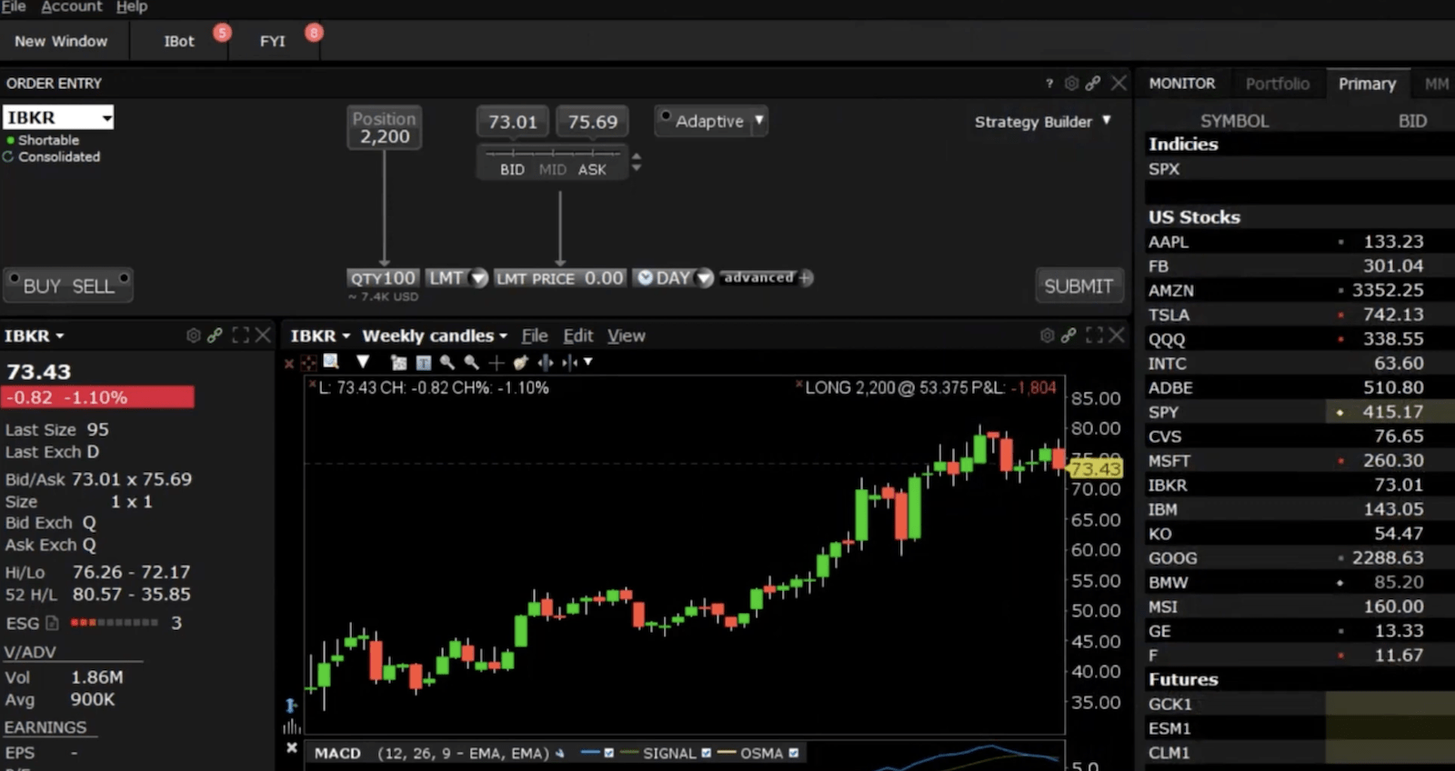 7 Best UK Brokers With APIs 2026