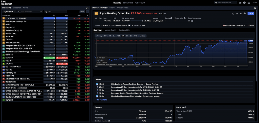DMA trading on SaxoTraderGO platform