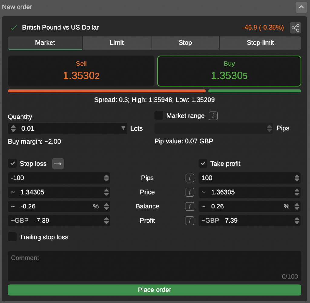 Micro Lot trading on cTrader