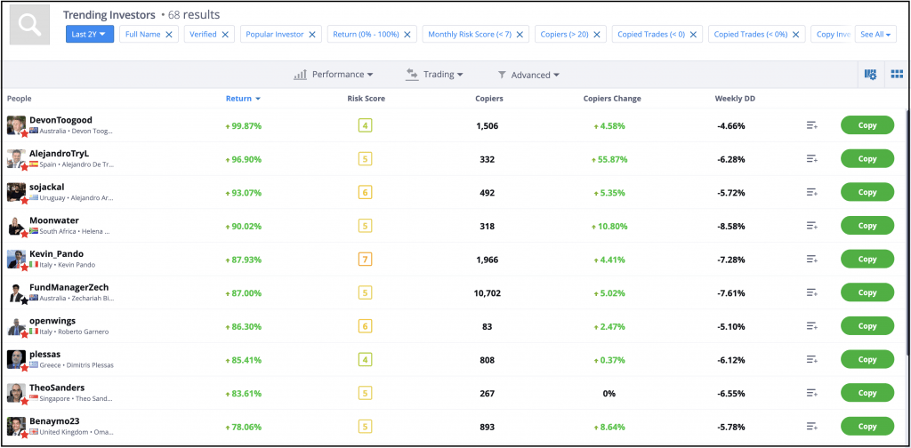 Discovering traders to copy on eToro