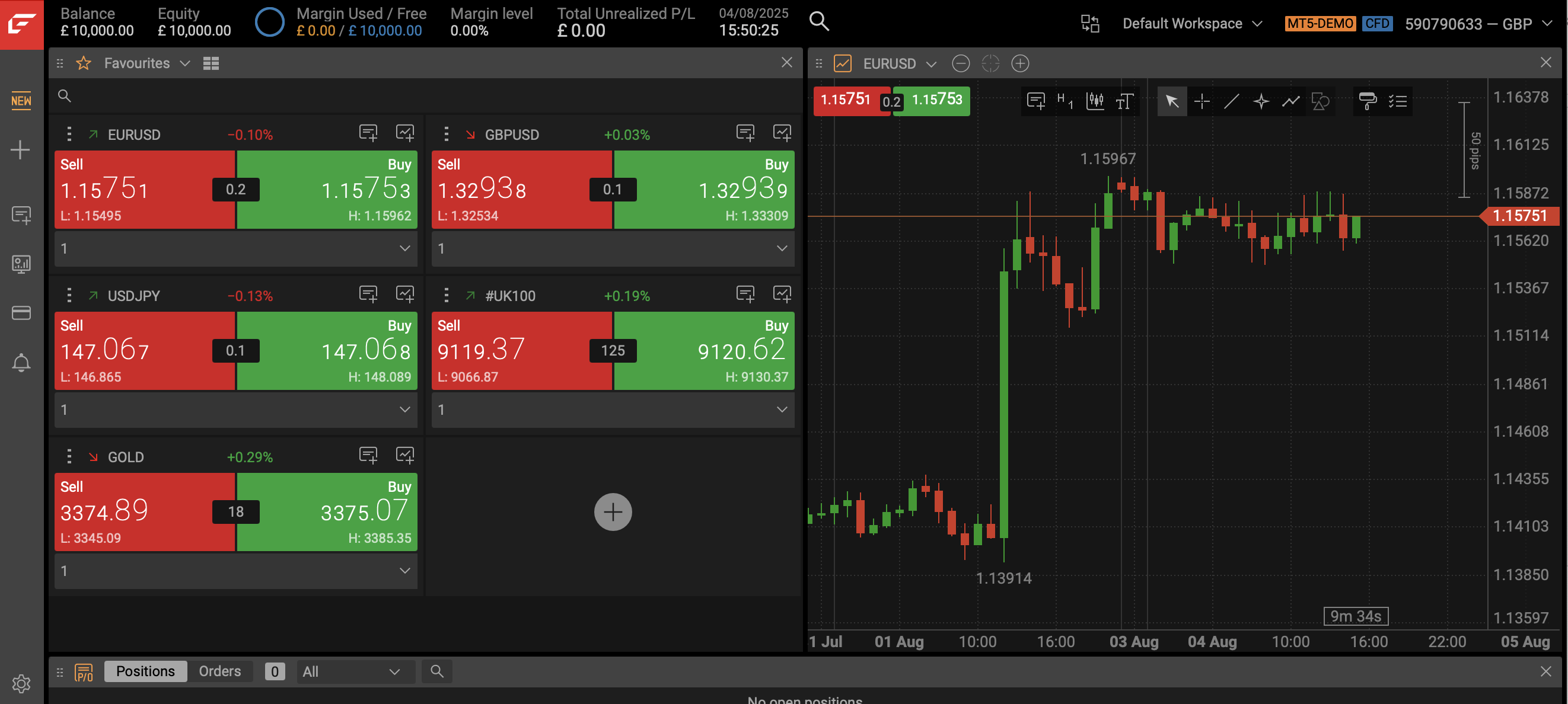 FxPro's award-winning browser-based platform, FxPro Edge