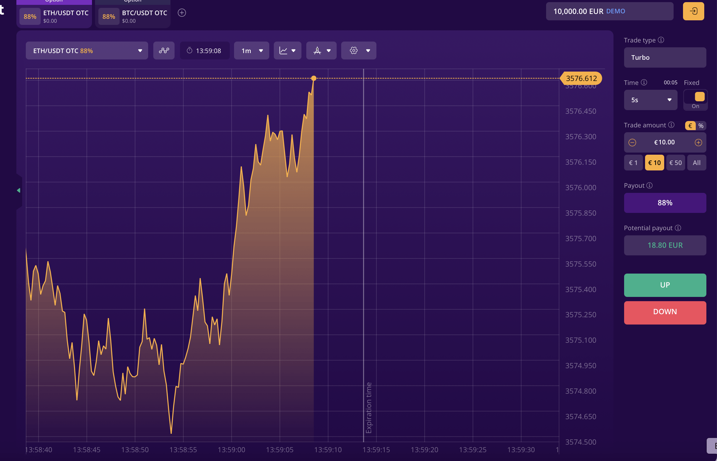 Trading ETH on IQCent's proprietary platform.