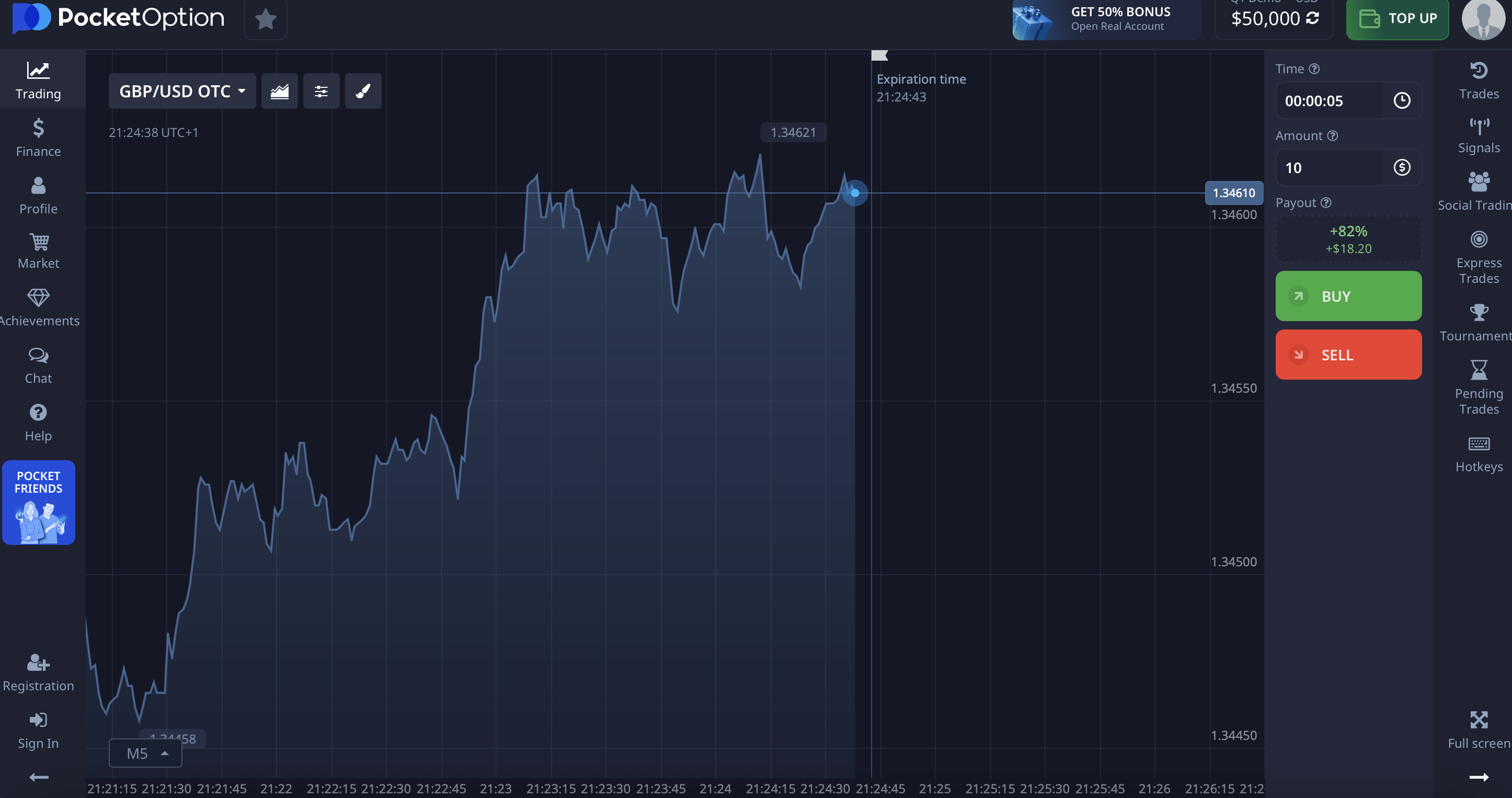 PocketOption's intuitive binary options trading platform