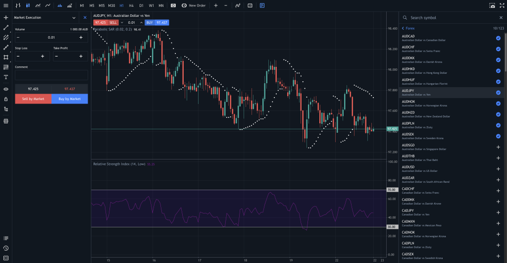 Trading with MT5 Web Trader