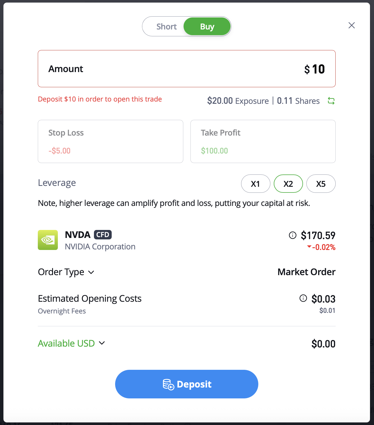 Changing eToro's stock leverage to 1x, 2x or 5x on an a NVDA trade