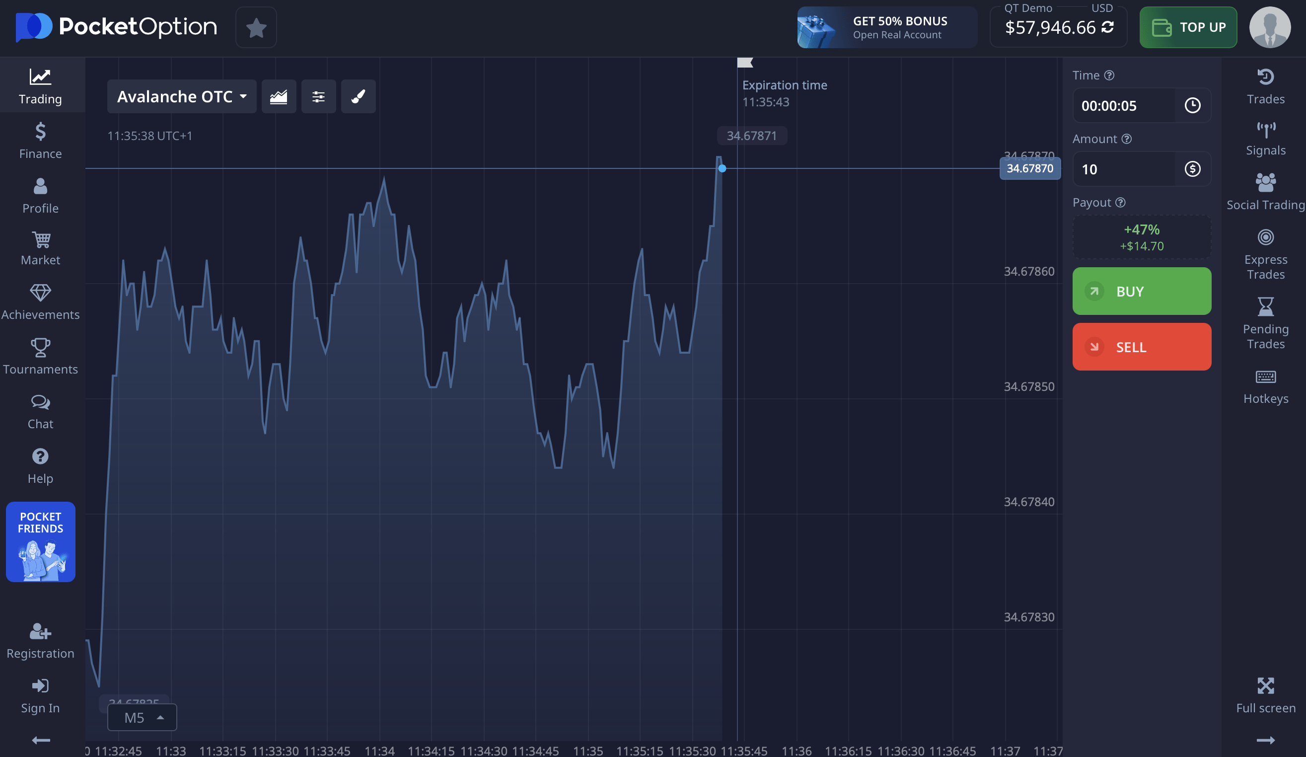 Pocket Option's user-friendly platform